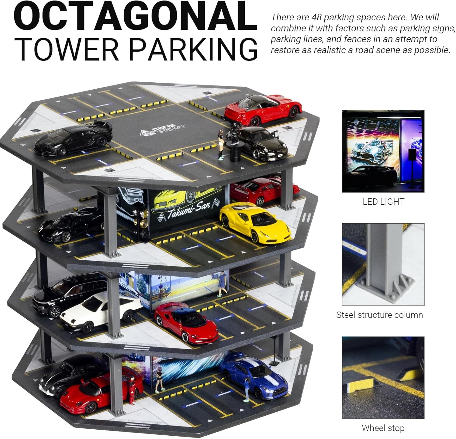 1/64 Diorama Diecast Garage Model LED Japanese Parking Lot Scene Display Case US