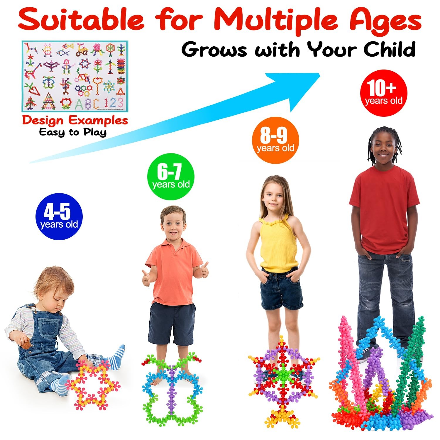 Kids Building STEM Toys for 3 4 5 6+ Year Old Boy Girl Birthday Easter Gift, …