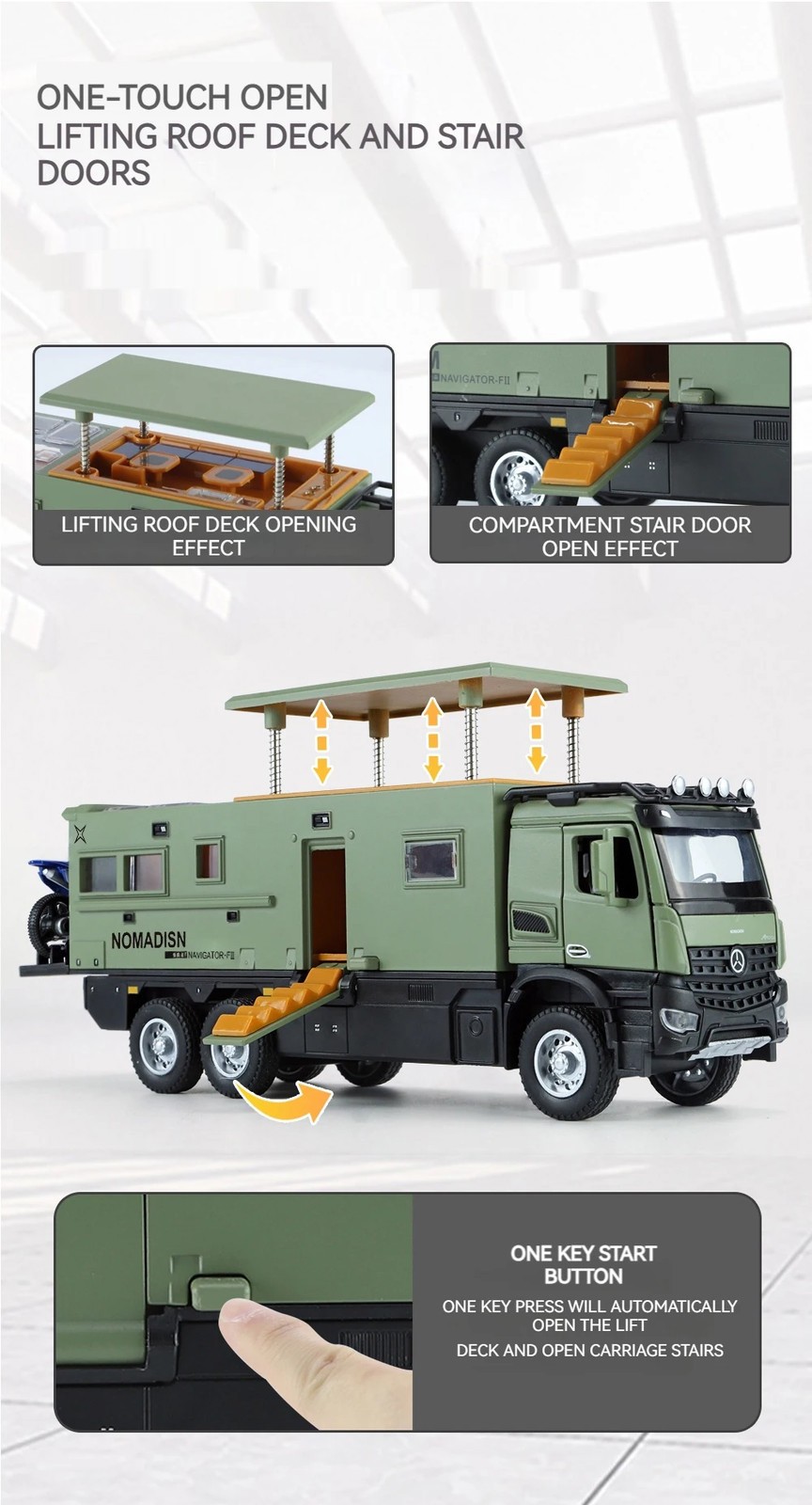 1:24 Benz Camper RV Motorhome Toy Model Car Diecast Pull Back Toy Sound Light