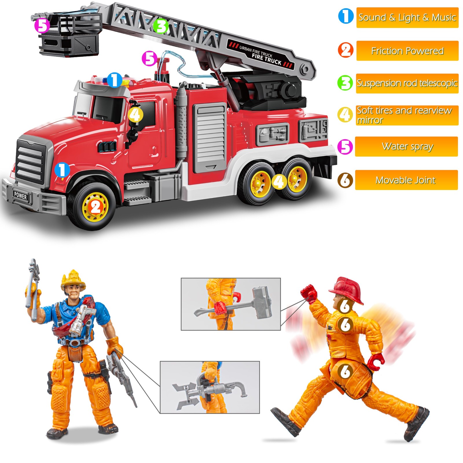 Fire Truck Toy with Sound & Light – 2pcs Firefighter & Water Sprinkler with W…