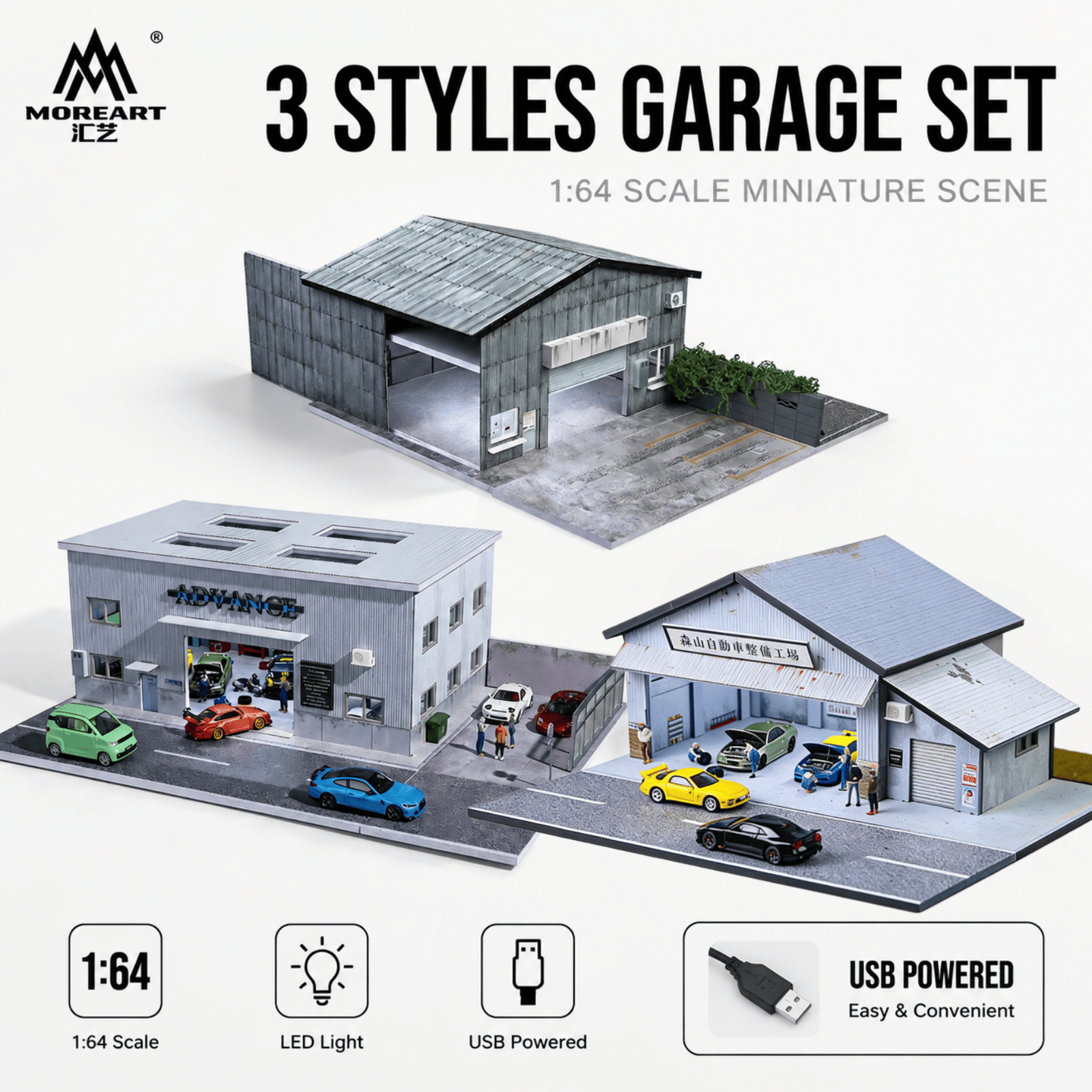 1 /64 Diorama Diecast Garage Model LED Lighting Model Car Display Case Building