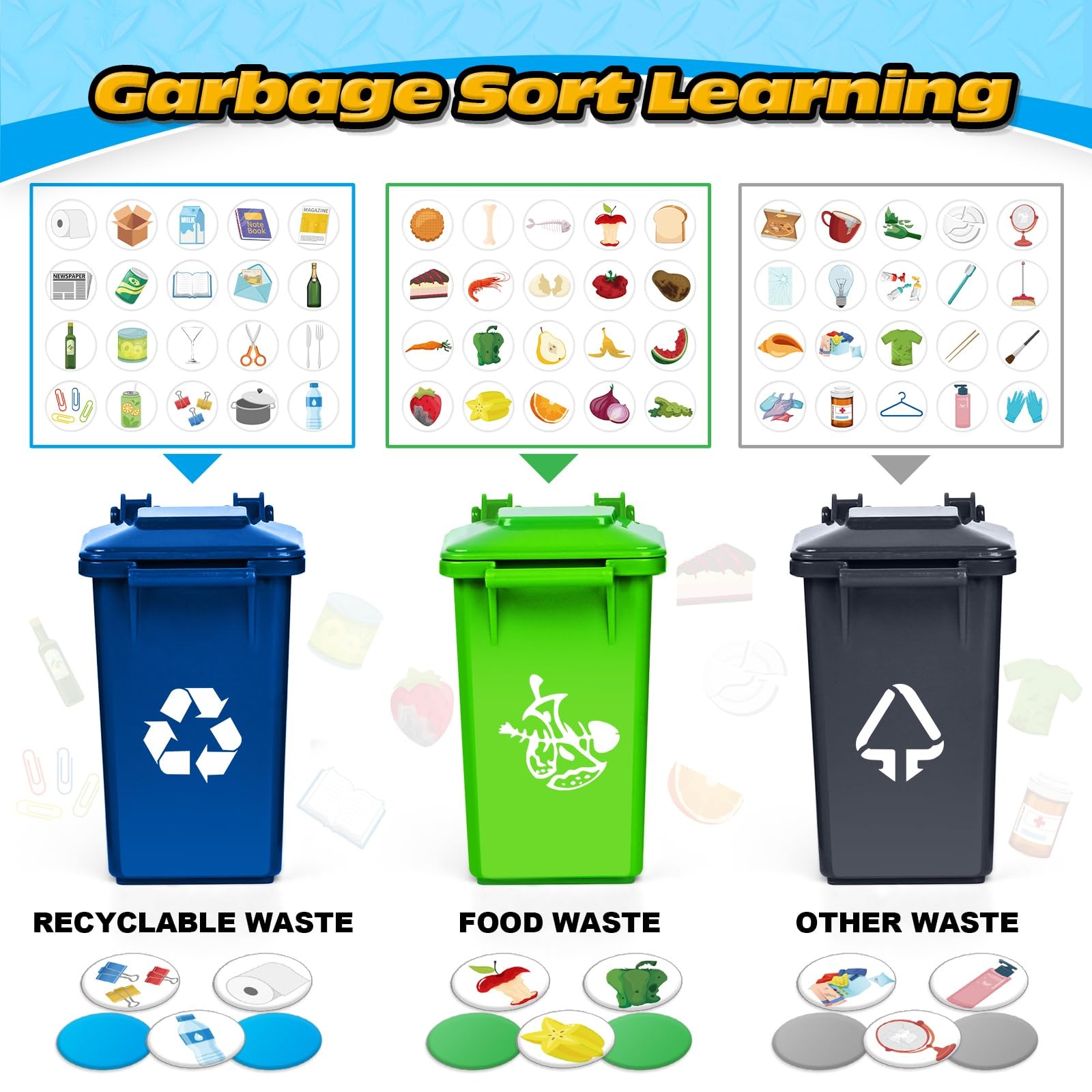 Kids Toys for 3 4 5 6 7 8 Years Old Boys, 15″ Large Garbage Truck Toy, Fricti…