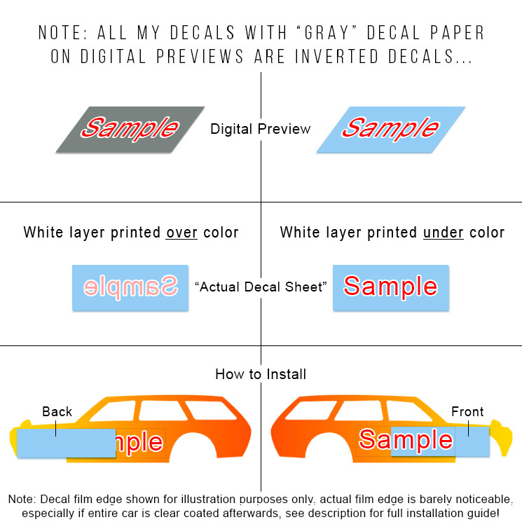 1/64 Scale JOKER Custom White Toner Universal WaterSlide Decals for Hot