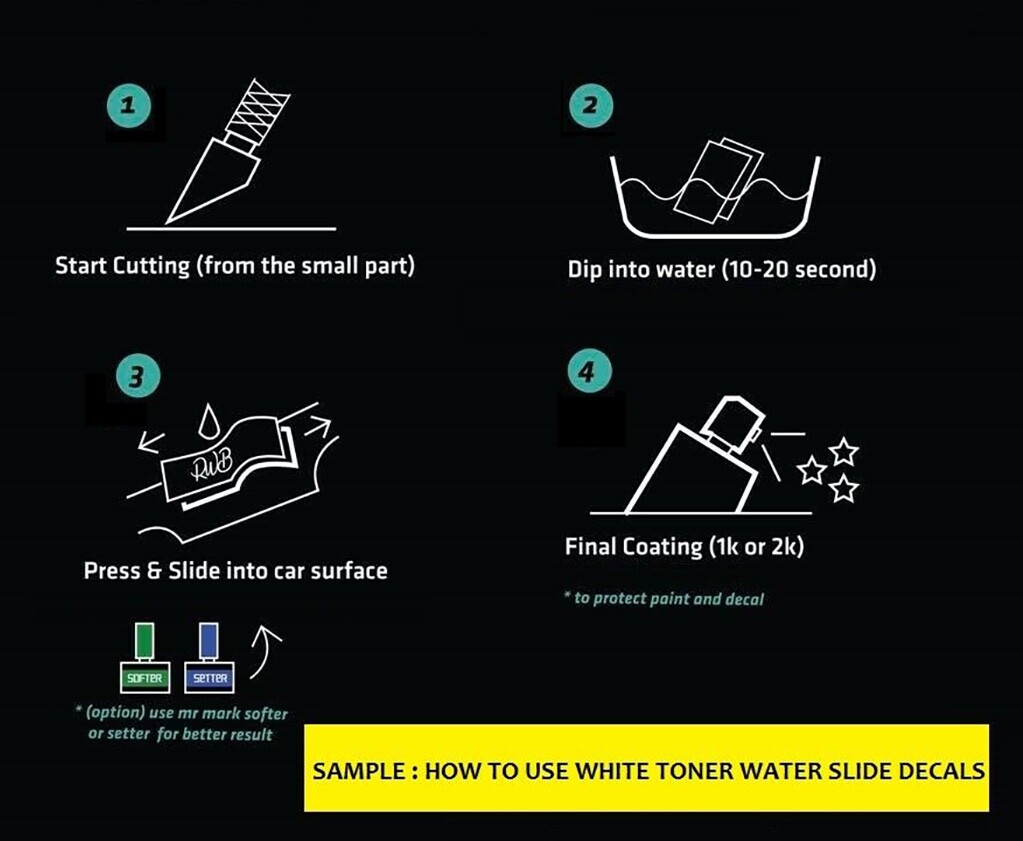 Eagles American Football Waterslide Decals 1/64 CUSTOM Compatible for Hw # 165