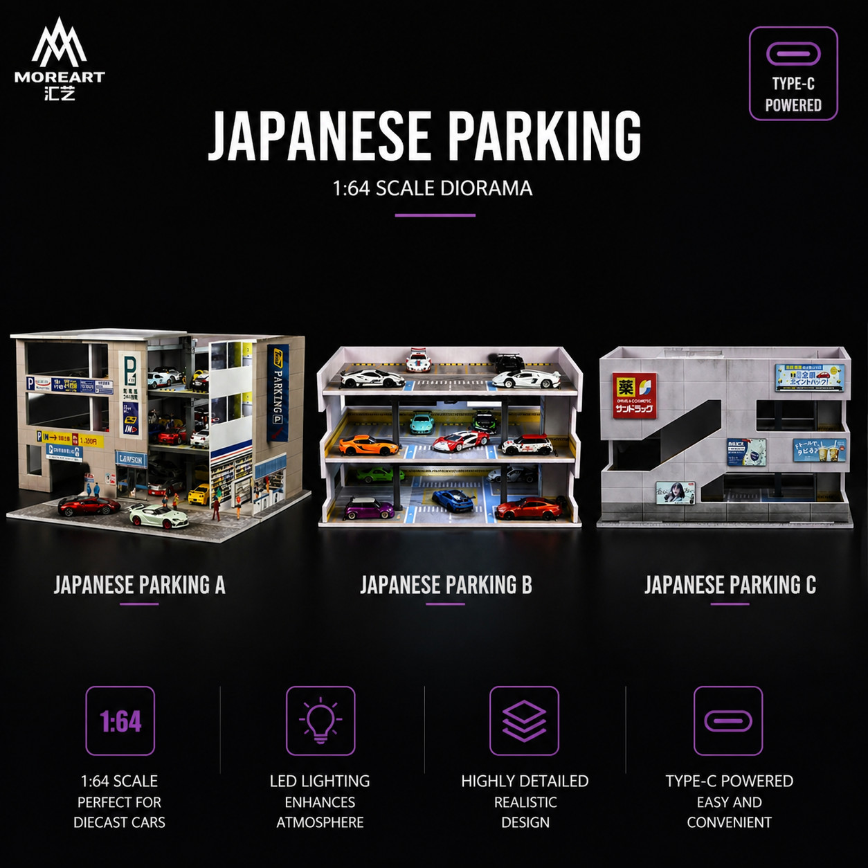 US Diorama 1:64 Diecast Garage Model LED Japanese Building Scene Parking Lot