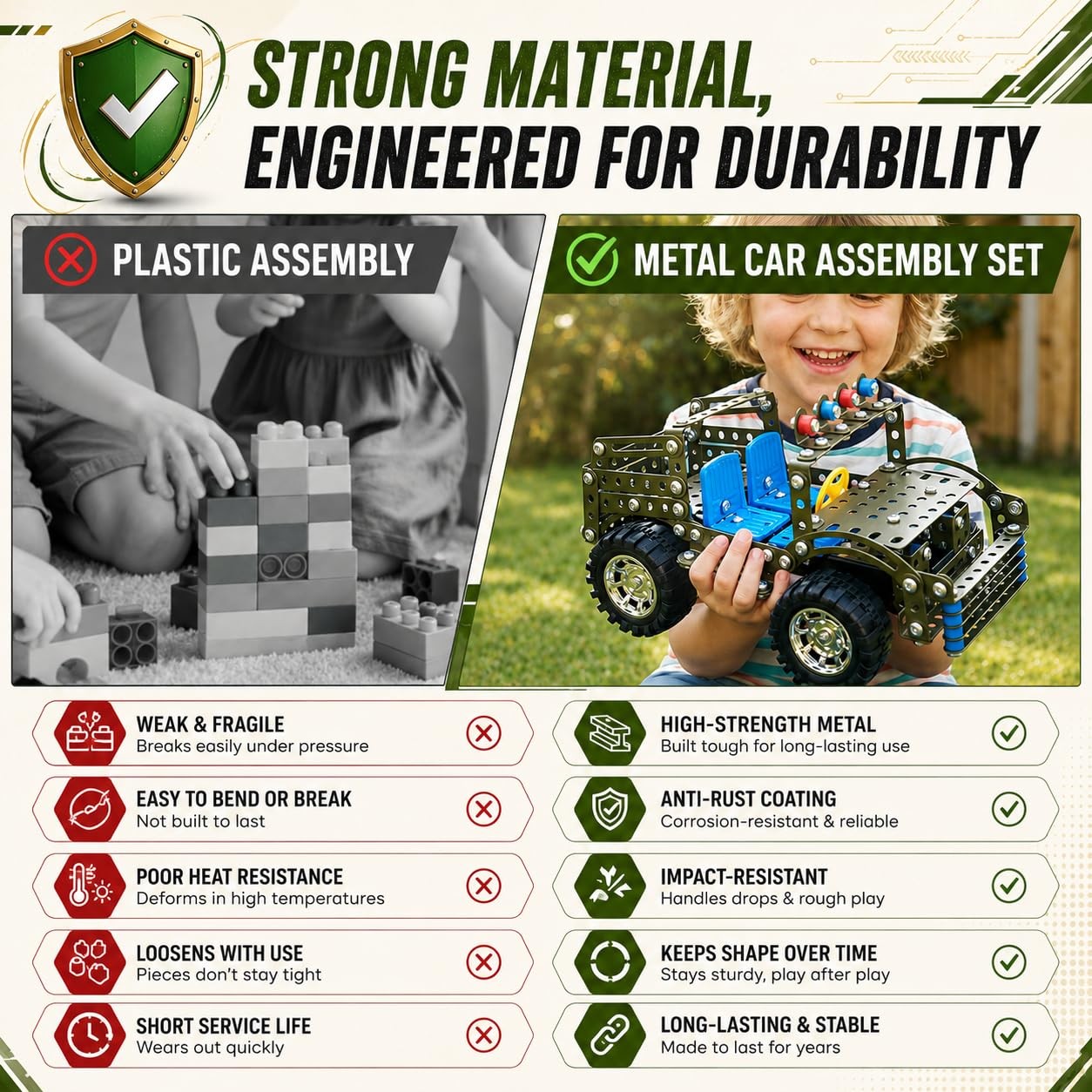 283 Pcs Metal Model Car Kit, STEM Building Toys for Kids 8-12