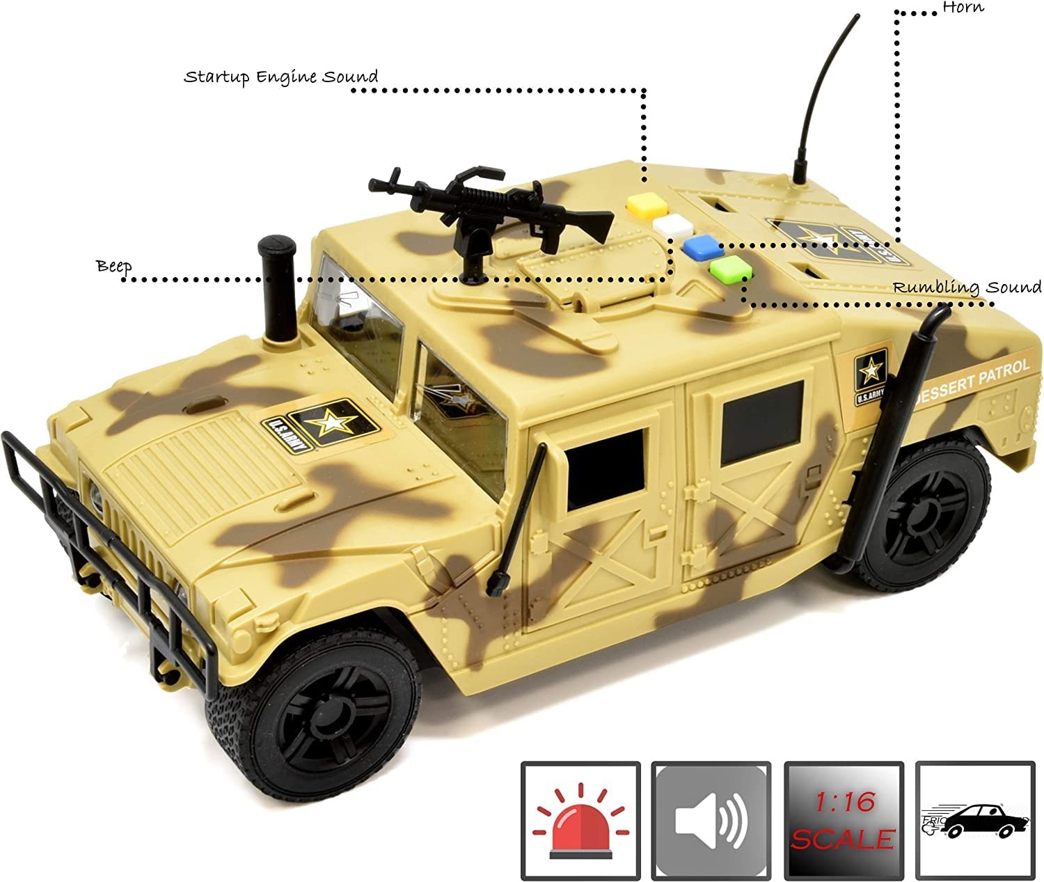 United States Army Friction Powered Military Humvee Toy, 1:16 Scale Model Arm…