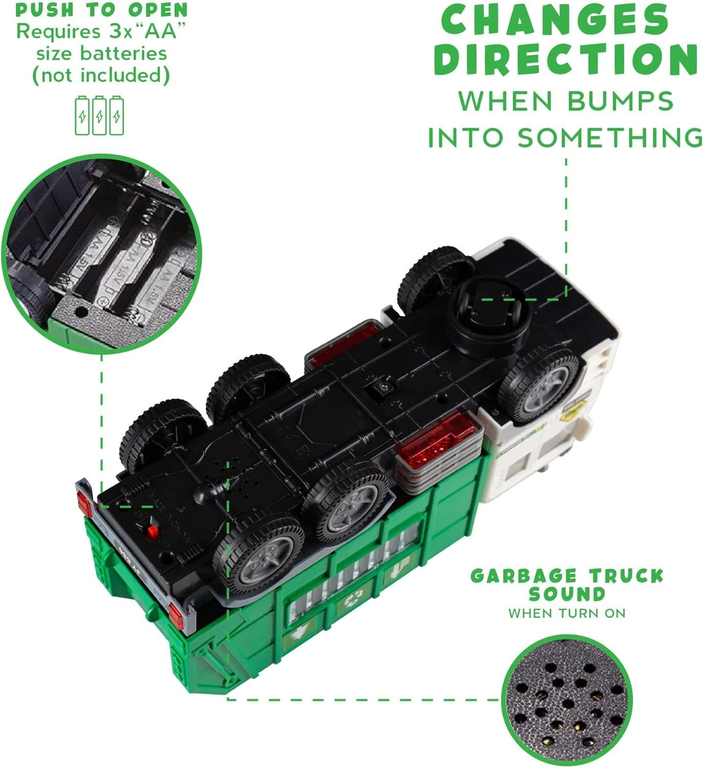 Toy Garbage Truck with 4D Lights & Sounds for Boys, Toddlers, Kids 3+ – Trash…