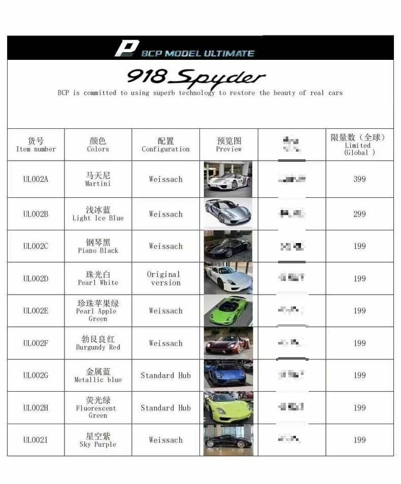 DMH X BCP 1:64 porsche 918 hardtop resin car model collection model