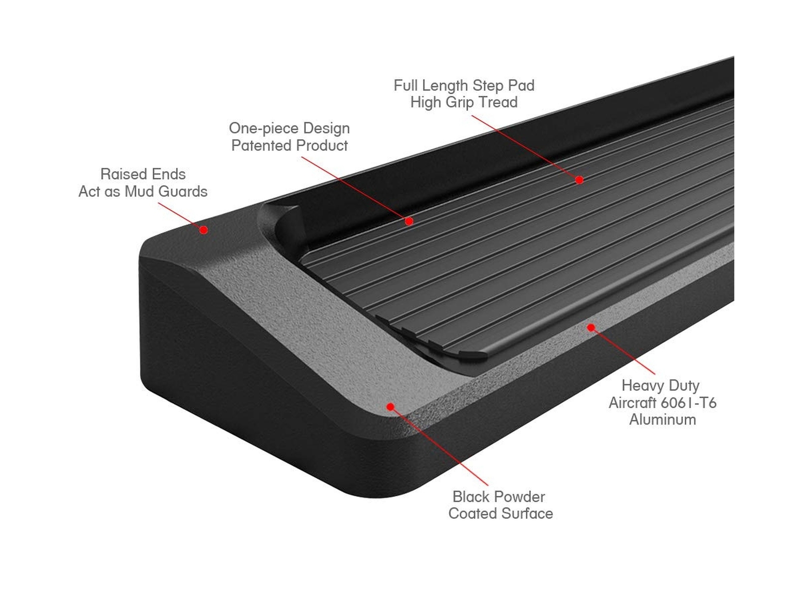 APS Premium 6in Black Running Boards Compatible with Ford Bronco F150 Regular…