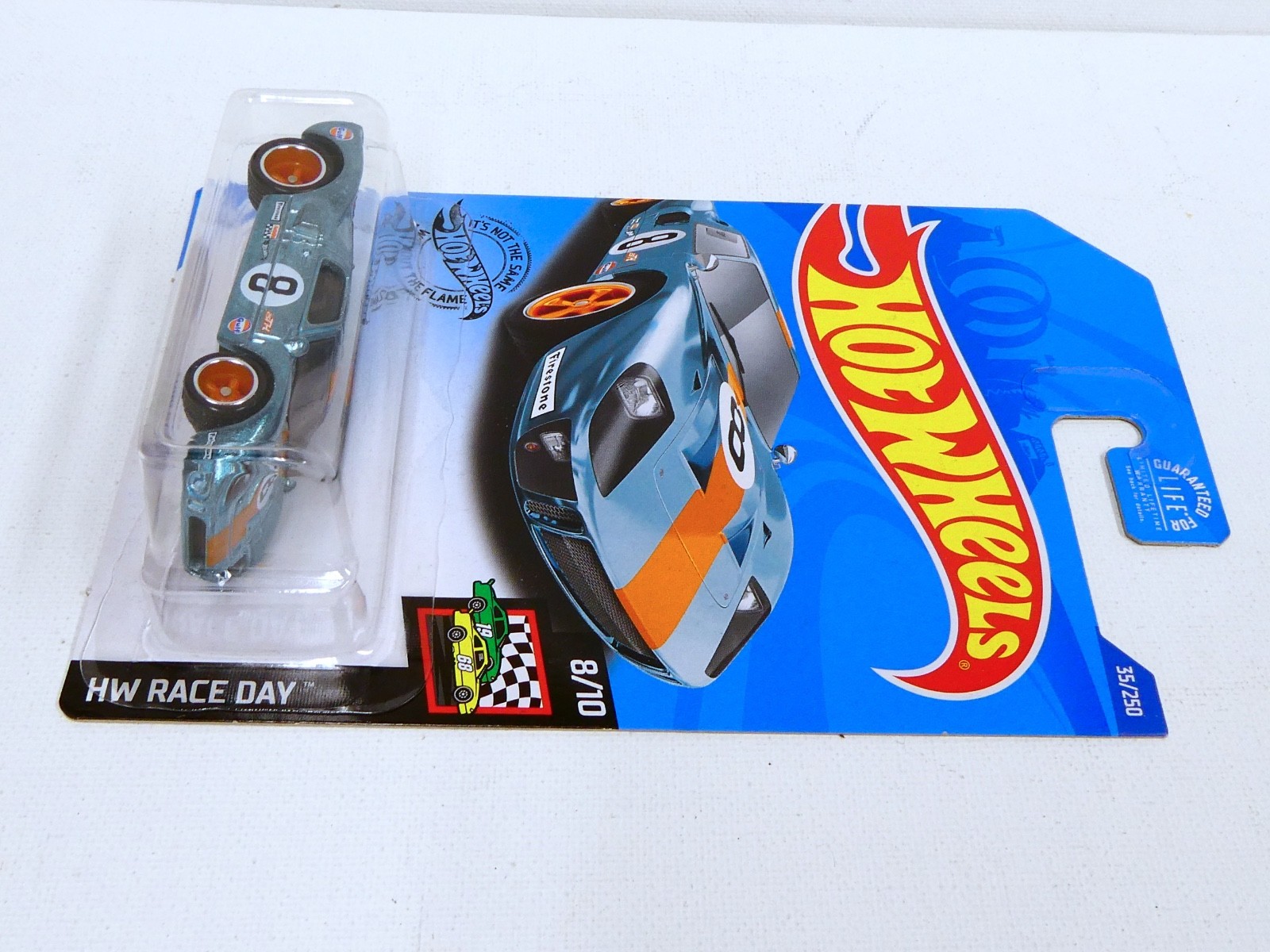 🔥Hot Wheels 2020 RACE DAY – Ford GT-40 Gulf Livery Super Treasure Hunt🔥
