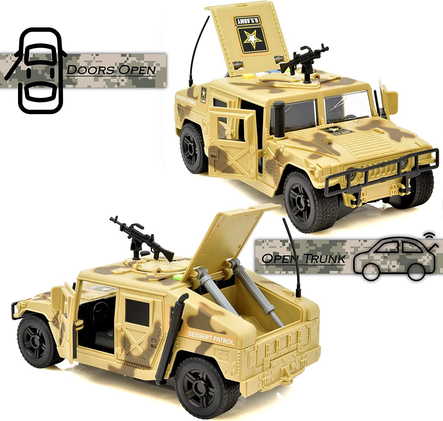 United States Army Friction Powered Military Humvee Toy, 1:16 Scale Model Arm…