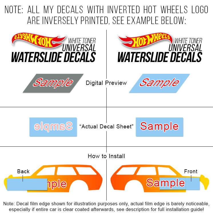 1/64 Scale PORSCHE 993 / GT2 Head Tail Light WaterSlide Decal Custom Hot Wheelz
