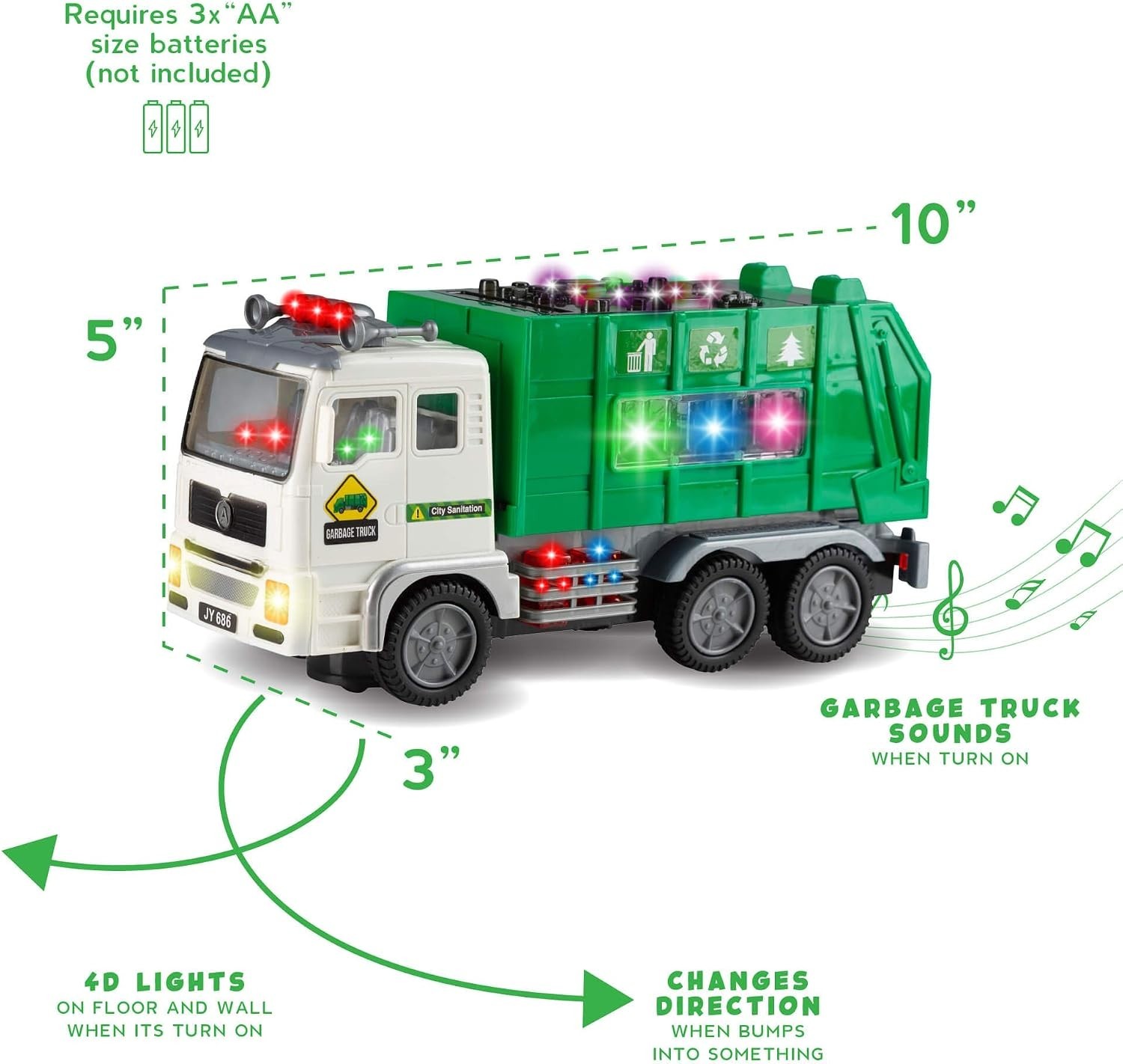 Toy Garbage Truck with 4D Lights & Sounds for Boys, Toddlers, Kids 3+ – Trash…