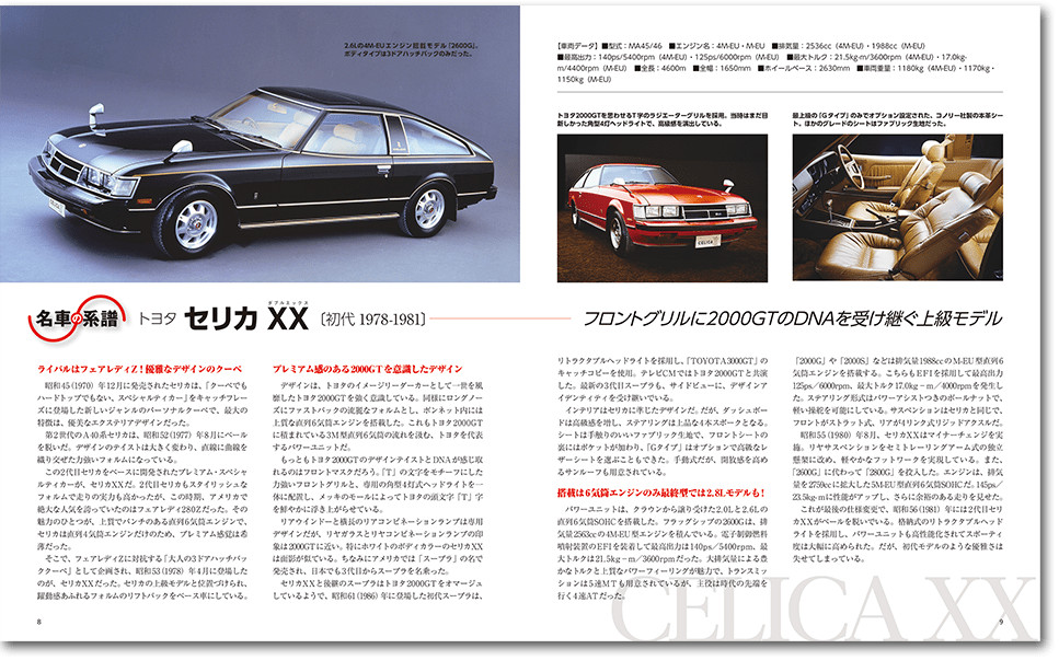DeAGOSTINI Biweekly Japanese Famous Car Collection 1/64 Vol. 001 – 048Choice