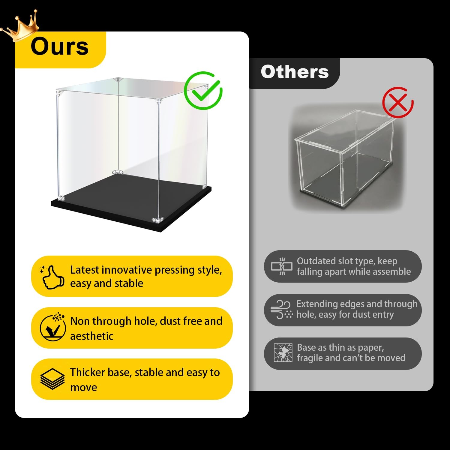 KOLIPI Acrylic Display Case for Collectibles Assemble Clear