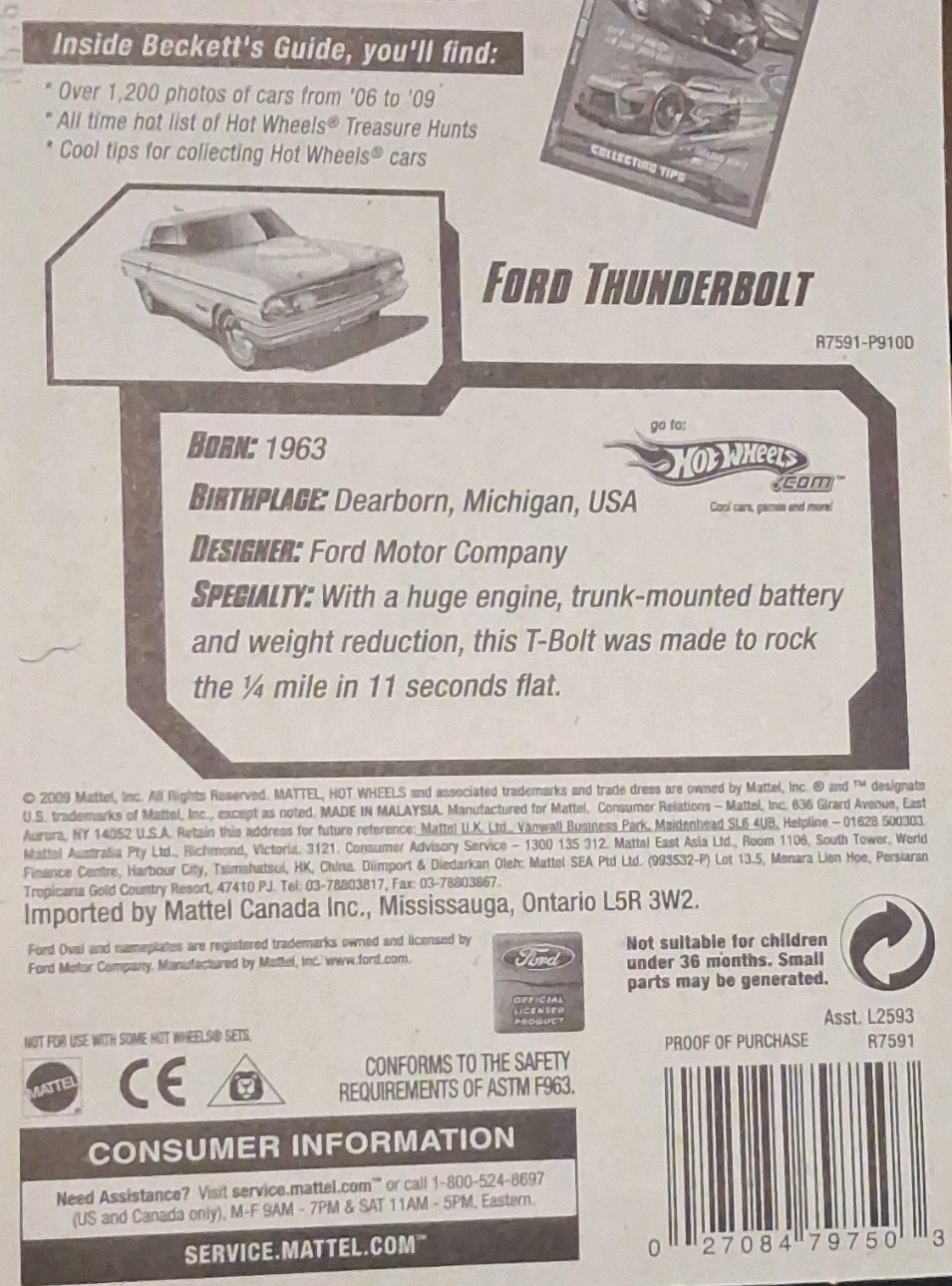 Hot Wheels Hot Auction 1963 Ford Thunderbird 1:64 Diecast White Unopened Box
