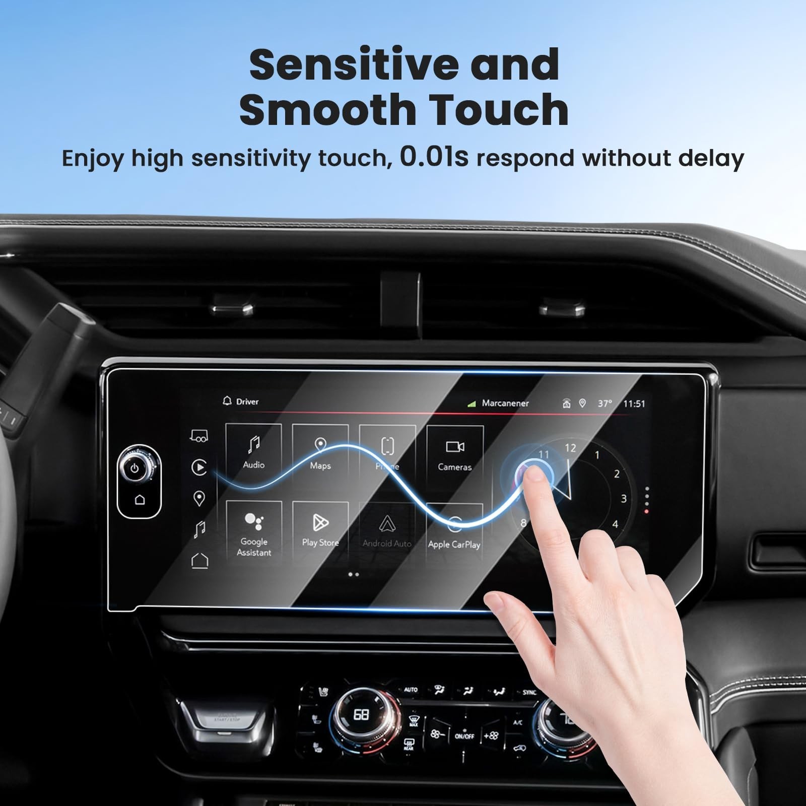 Canvcle 2PCS Screen Protector for 2022-2026 GMC Sierra 1500/2024-2026 Sierra …