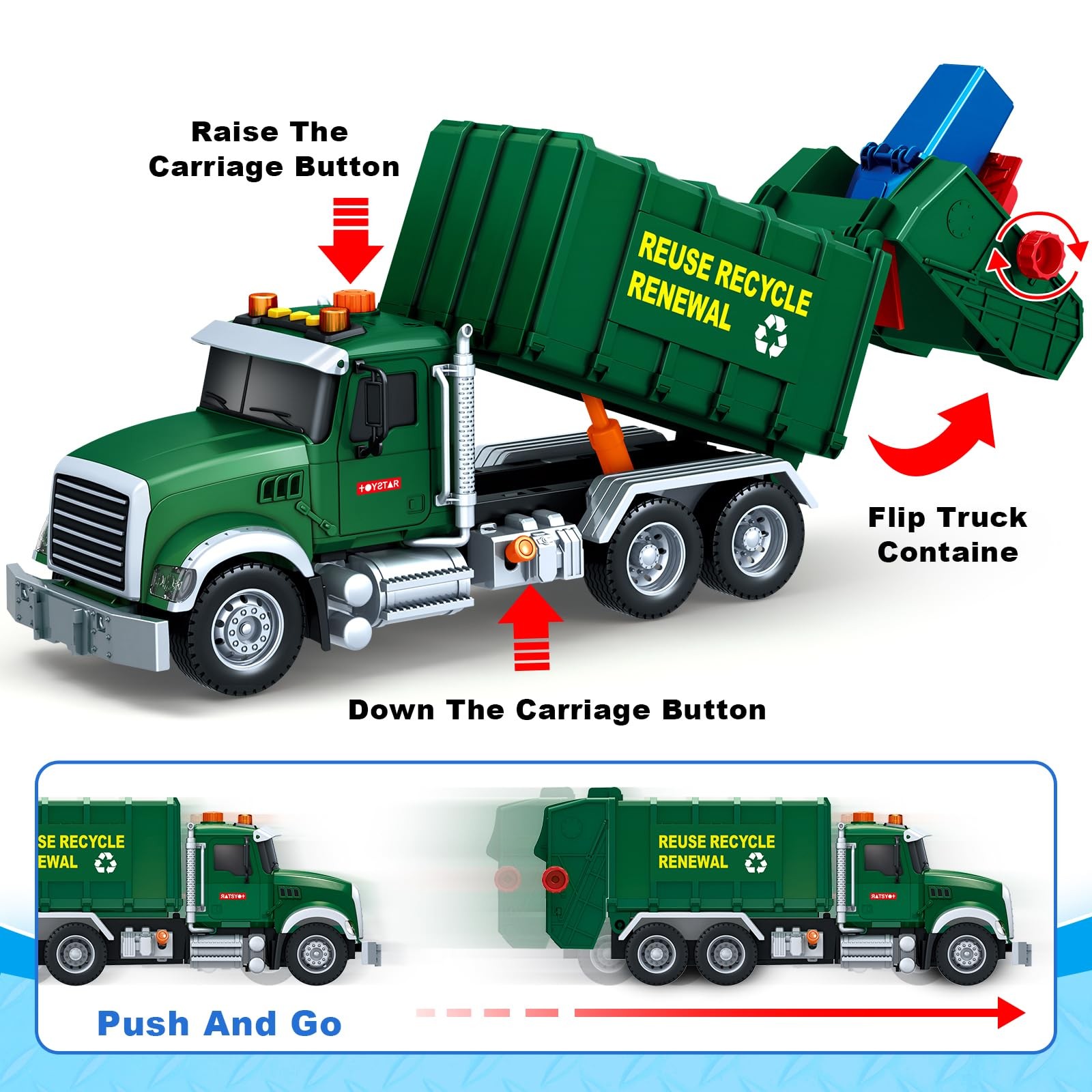 Kids Toys for 3 4 5 6 7 8 Years Old Boys, 15″ Large Garbage Truck Toy, Fricti…