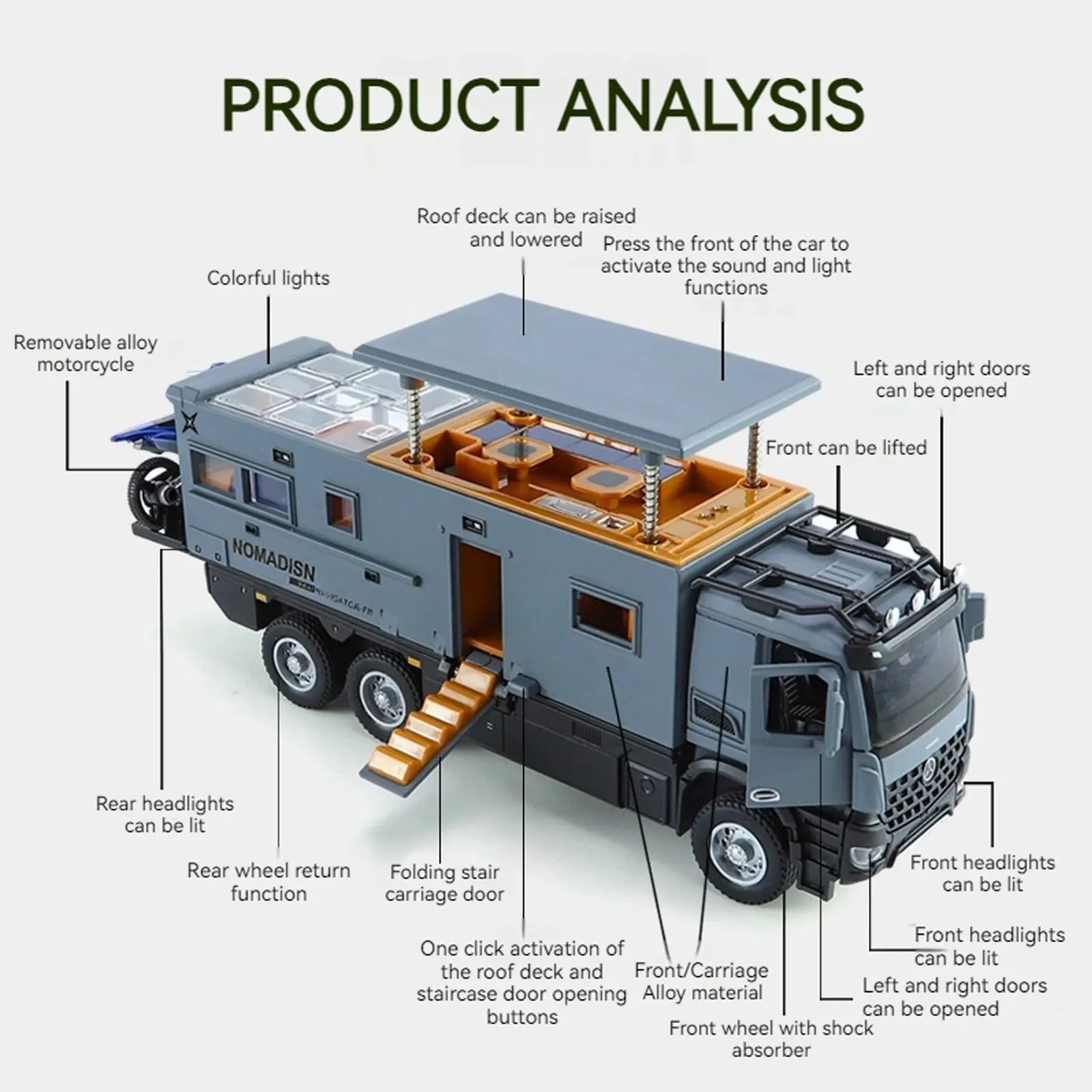 1:24 Benz Camper RV Motorhome Toy Model Car Diecast Pull Back Toy Sound Light