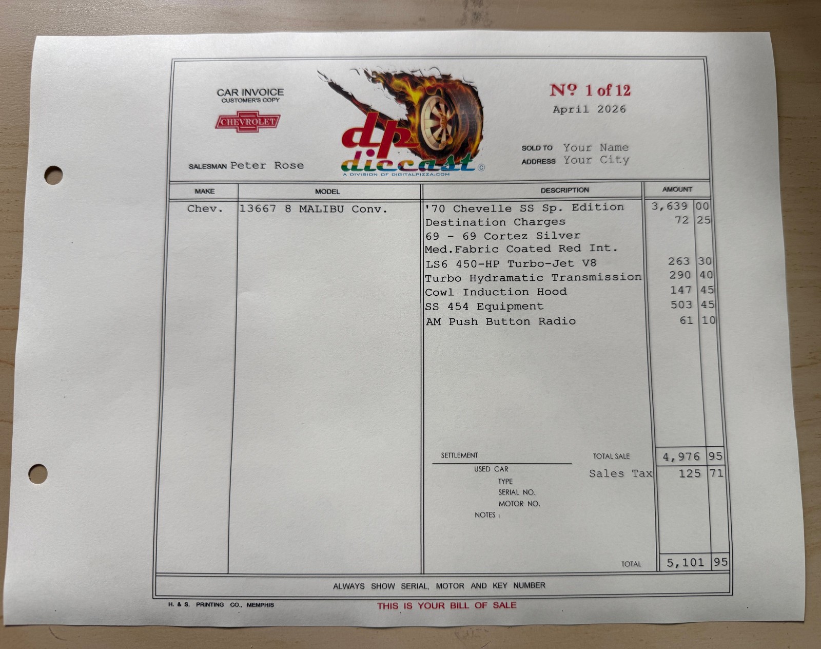 Acme 1:18 Scale 1970 Chevelle SS 454 LS6 Convertible 1 of 454 made – Pre-Sale