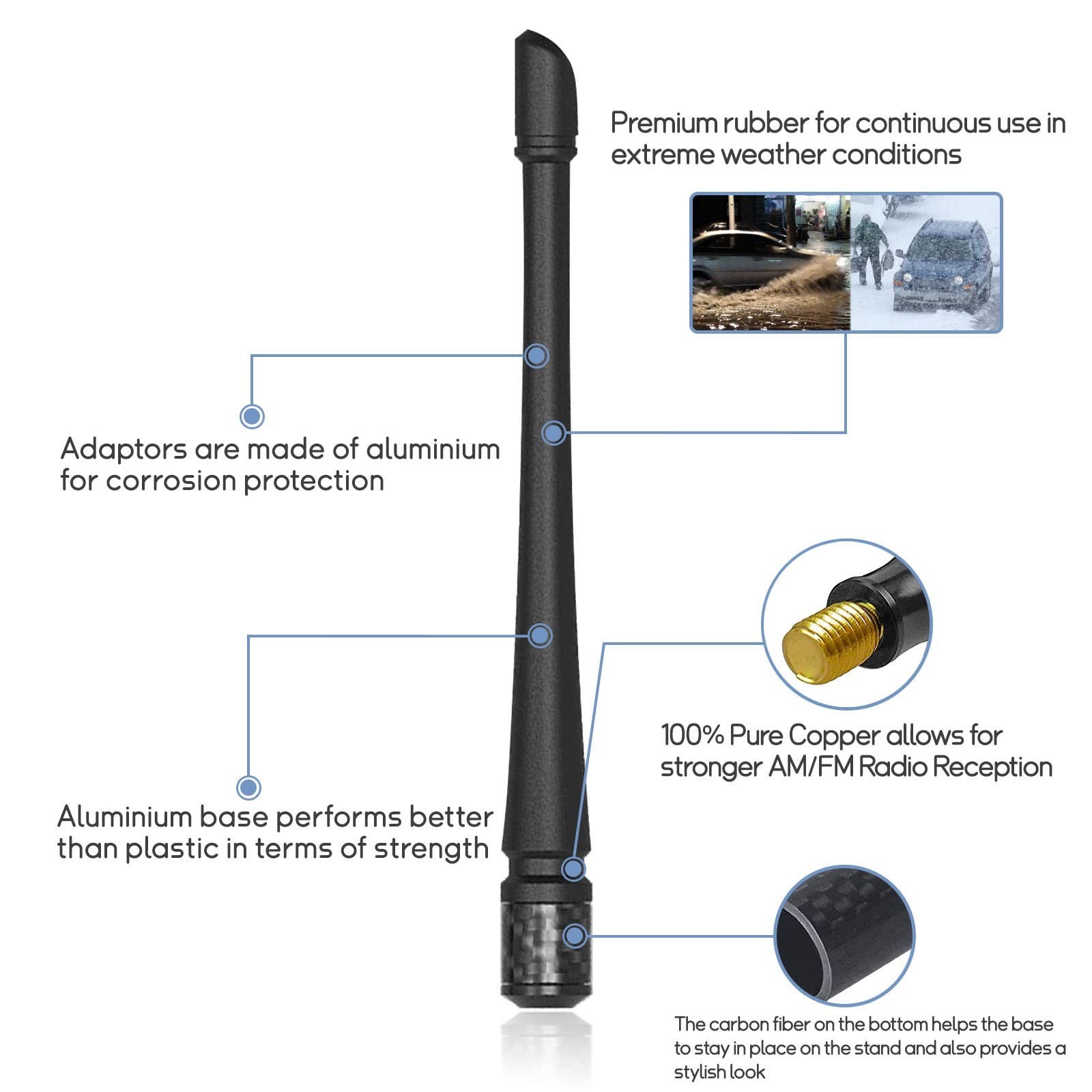 POSAID 13inch Antenna for Ford F150 2009-2023 Fexible Rubber Pickup Truck Ant…